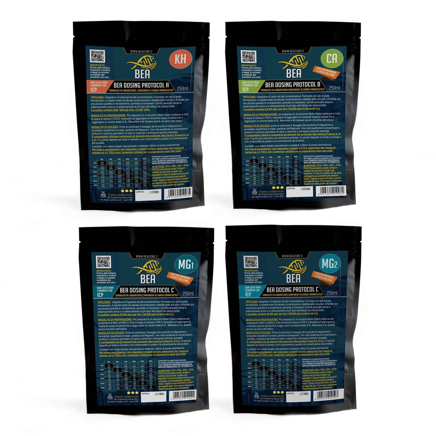 BEA Dosing Protocol KIT